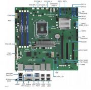 Placa Mae para Servidor INTEL C246 XEON DDR4 ECC LGA1151 DBM10JNP2SB INTEL